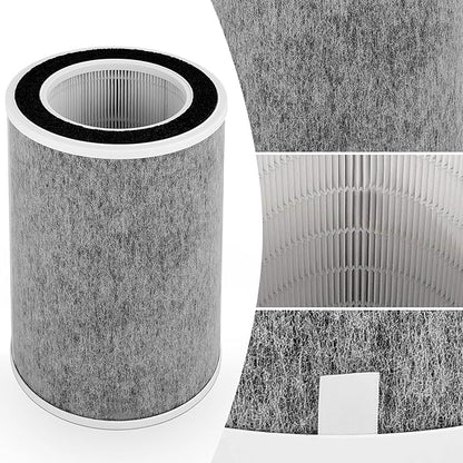 for Shark HP201 HP202 Clean Sense MAX Replacement Filter, Compatible - Image 7