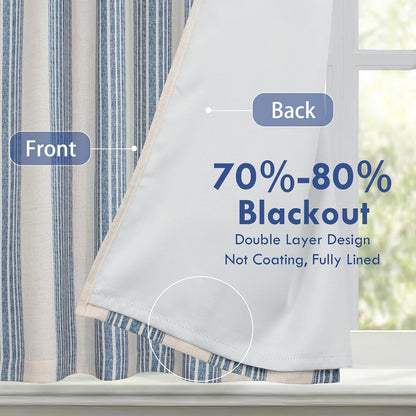 DriftAway Chris Double Layer Blackout Tie Up Curtains Thermal Insulated Fully Lined Vertical Striped Balloon Roman Shade Bathroom Window Adjustable Rod Pocket 39 Inch by 55 Inch Jean Navy
