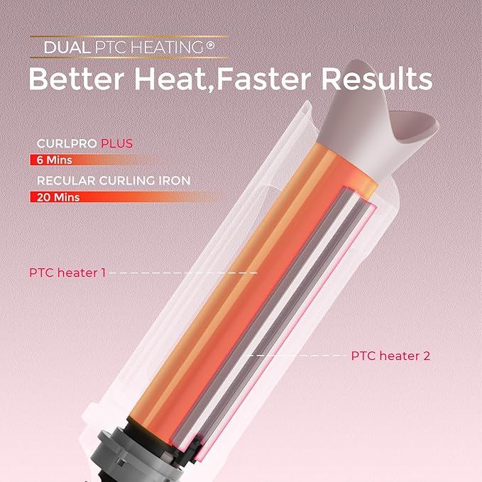 Upgraded Automatic Rotating Curling Iron - Image 4