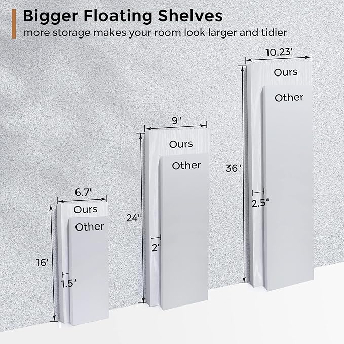 Fun Memories Floating Shelves - Image 8