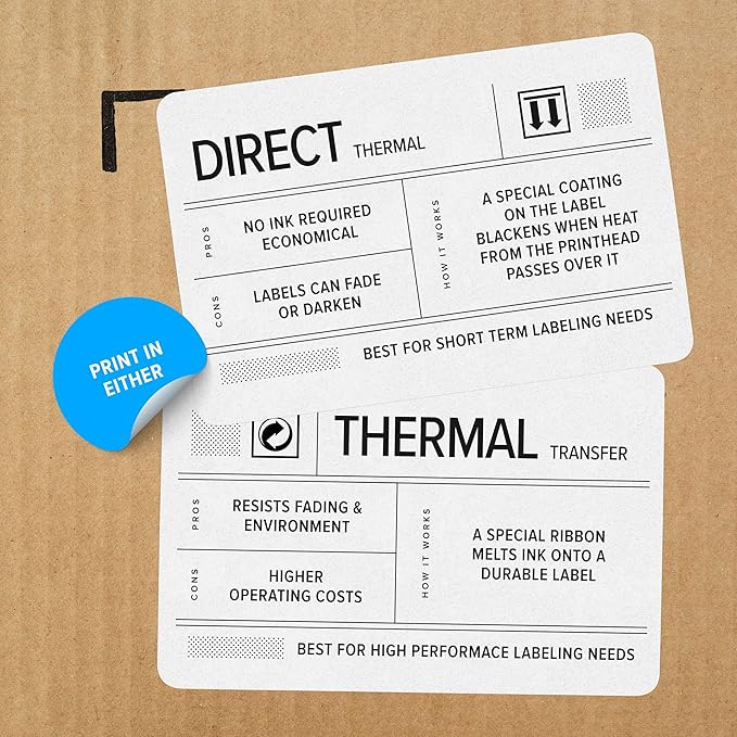 Zebra ZD421 Thermal Transfer & Direct Thermal Desktop Printer 203 dpi Print - Image 5