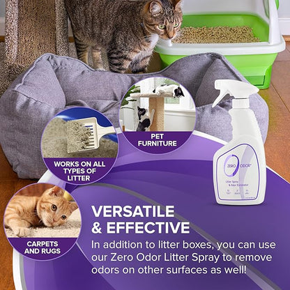 Zero Odor – Litter Odor Eliminator - Image 3