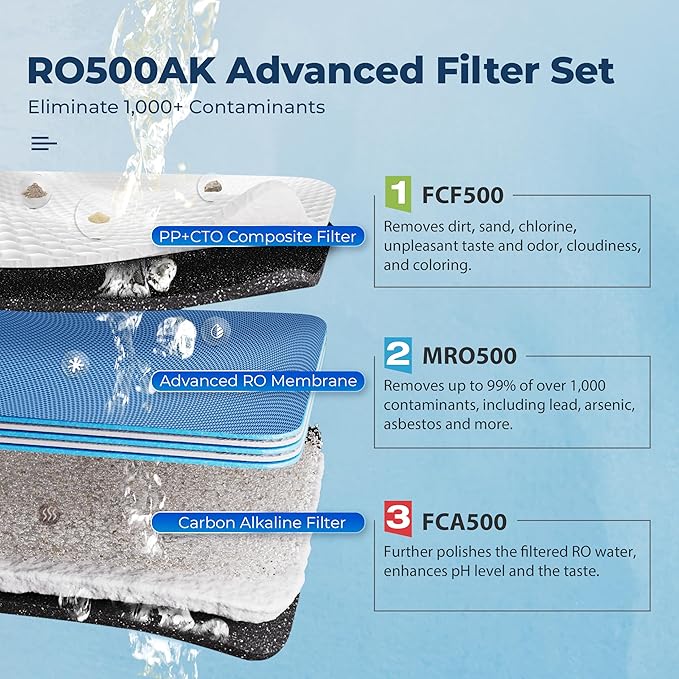 iSpring RO500AK-BN Reverse Osmosis Water Filter, NSF 58 Certified, 500 GPD - Image 4