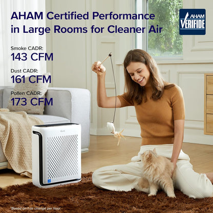 levoit air purifier for home pets bedroom dorm, close-up detail