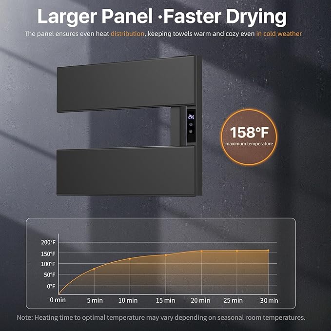 Electric Heated Towel Warmer Rack - Image 2