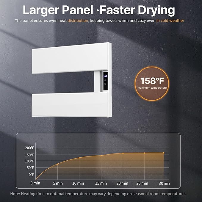 Electric Heated Towel Warmer Rack - Image 2