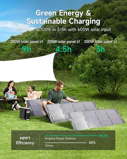 AMPACE Andes 1500 Power Station 2400W Solar Generator - Image 5