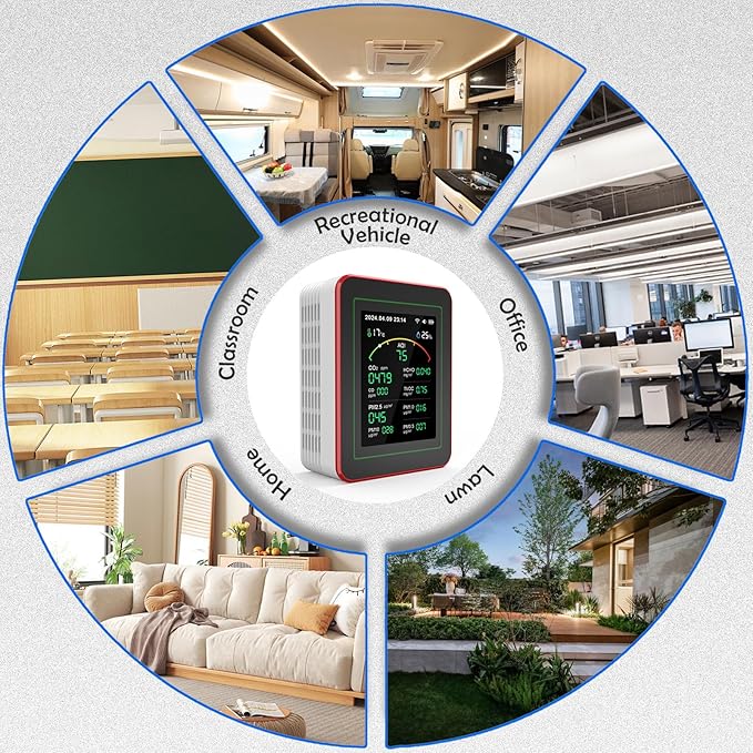 Professional 15-in-1 Air Quality Monitor - Image 3