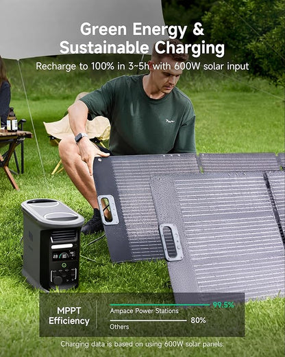 AMPACE Andes 1500 Power Station 2400W Solar Generator - Image 5