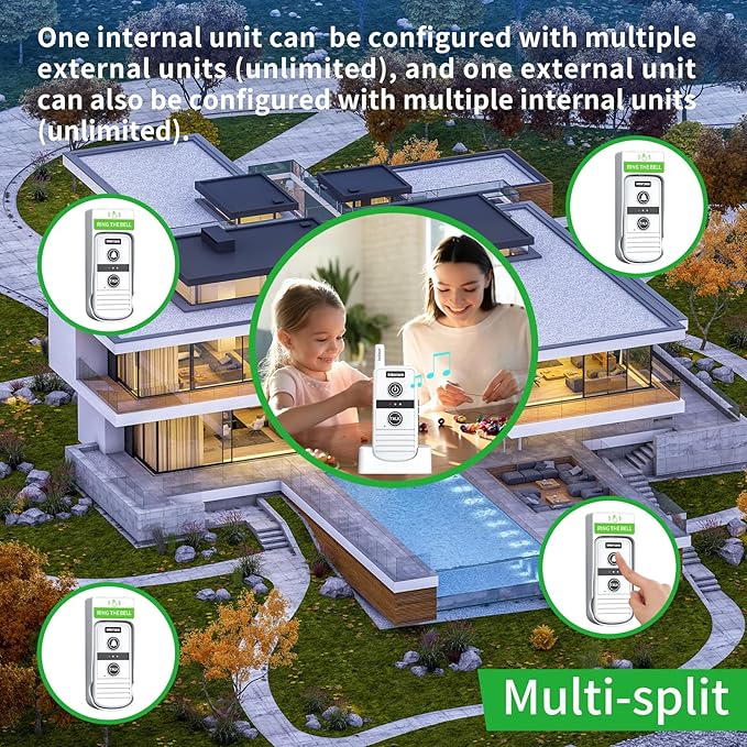 Wireless Intercom Doorbell, 4900ft Long Range Home Intercom System, Two Way - Image 3