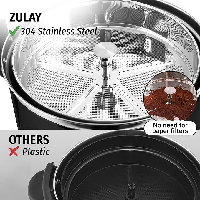 Zulay Commercial Coffee Maker - Image 3