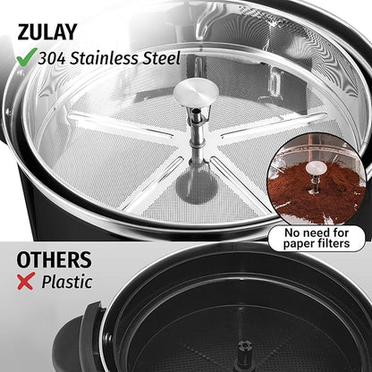 Zulay Commercial Coffee Maker - Image 3
