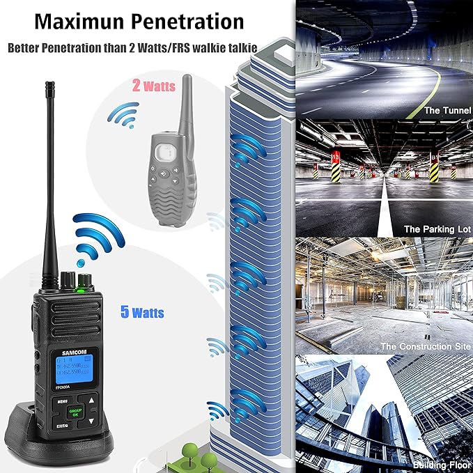 SAMCOM Two Way Radio with Shoulder Speaker Mic, 5W High Power 2 Way Radios Long - Image 5