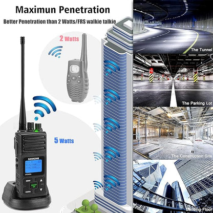 SAMCOM Two Way Radio with Shoulder Speaker Mic, 5W High Power 2 Way Radios Long - Image 5