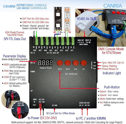 CANRIA K8MINI ARTNET+DMX Console LED Pixel Controller, - Image 4