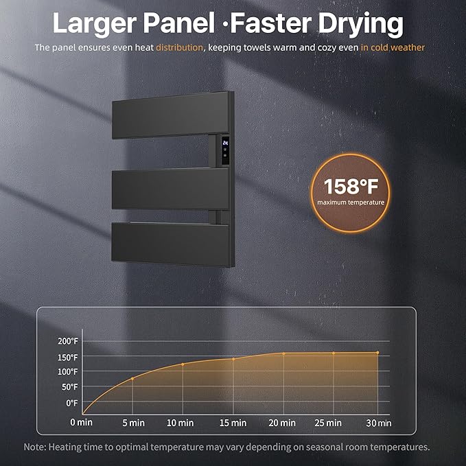 Electric Heated Towel Warmer Rack - Image 2