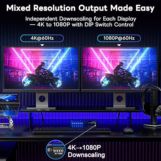 JCHICI 1x4 HDMI Splitter 4K@60Hz 4:4:4 HDR - - Image 3