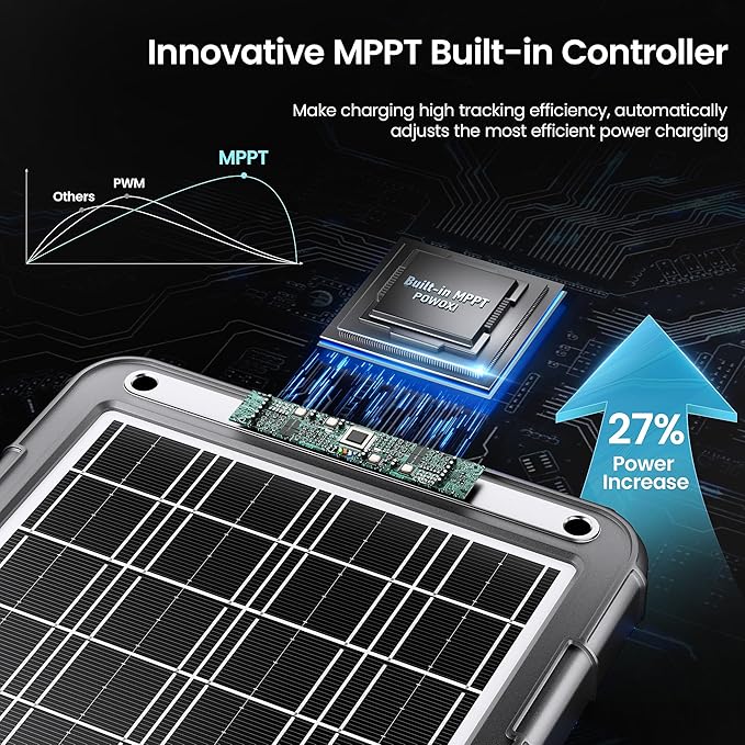 POWOXI 12V Solar Car Battery Charger: 15W Solar Trickle Charger Maintainer - Image 4