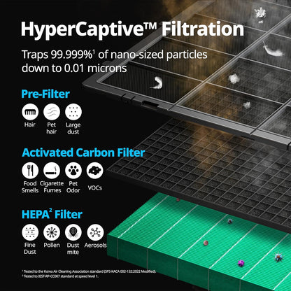 coway air purifiers for large room whole home showing dimensions