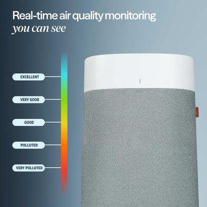 blueair air purifiers for home large room up, front angle view
