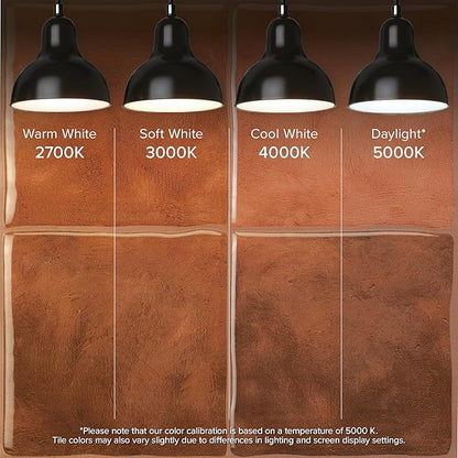 SMART TILES Peel and Stick Backsplash - Image 3