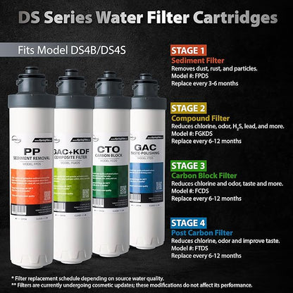 iSpring F5DS 1-Year Replacement Supply Filter Cartridge Pack Set - Image 2