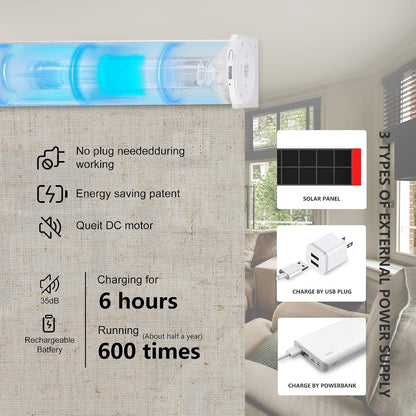 Bringnox Motorized Blinds with Remote,Light Filtering, Voice Controlled | With Apple Home, Google Home and Alexa, for Home, Bedroom, Custom Size