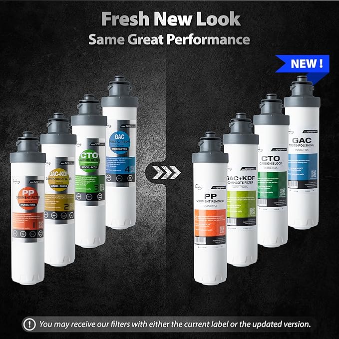 iSpring SGS-Tested Lead Removal CTO Carbon Block Replacement Water Filter - Image 6