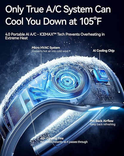 RANVOO AICE LITE Plus 2025 Max Cooling Airflow Neck Air Conditioner, Ultimate - Image 3