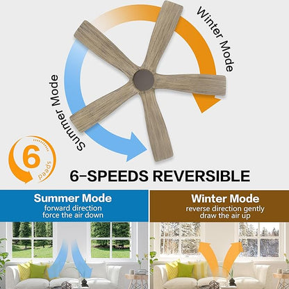 WINGBO 48" Flush Mount DC Ceiling Fans without Lights, 5 Carved Solid Wood - Image 3