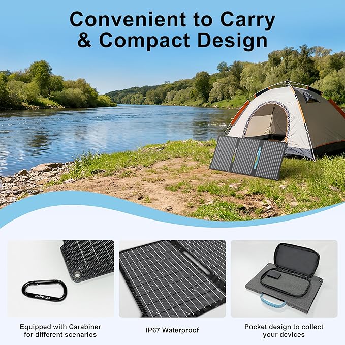 E-POWO 45W Portable Solar Panels Chargers - Image 4