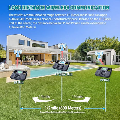 UniTalk Wireless Intercoms for Home & Office, Two-Way Real-time Full-Duplex - Image 6