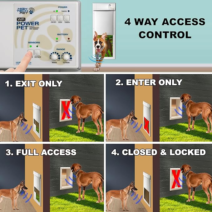 Genuine Power Pet Fully Automatic Pet Door from High Tech Pet Brand. Pet Collar - Image 5