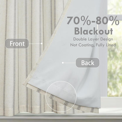 DriftAway Farmhouse Double Layer Linen Blackout Tie Up Curtains Thermal Insulated Vertical Striped Fully Lined Balloon Roman Shade Bathroom Window Adjustable Rod Pocket 45 Inch by 63 Inch Gray