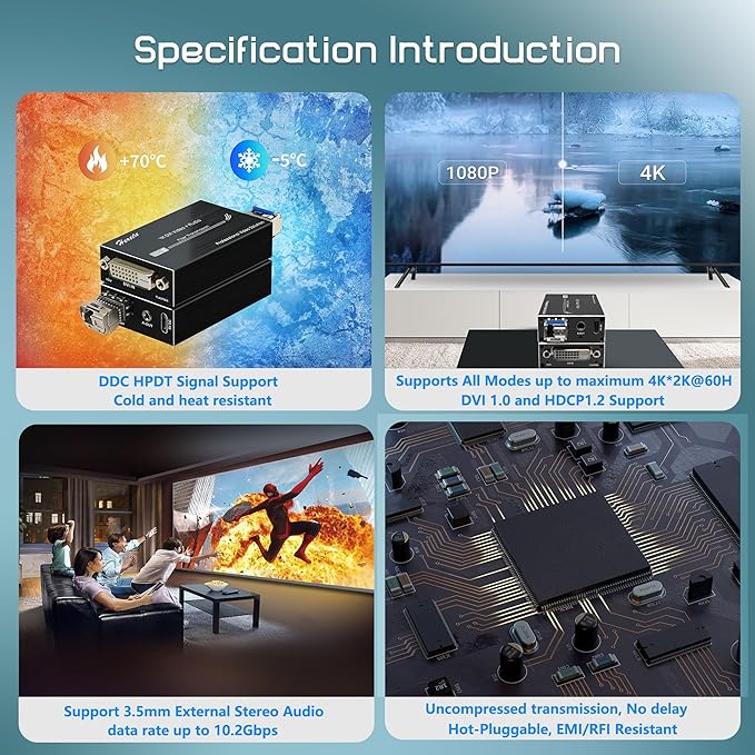Hereta Mini 4K@60Hz HD DVI Fiber Video Extender DVI to Fiber Converter Optical - Image 6