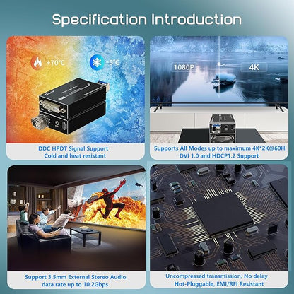 Hereta Mini 4K@60Hz HD DVI Fiber Video Extender DVI to Fiber Converter Optical - Image 6
