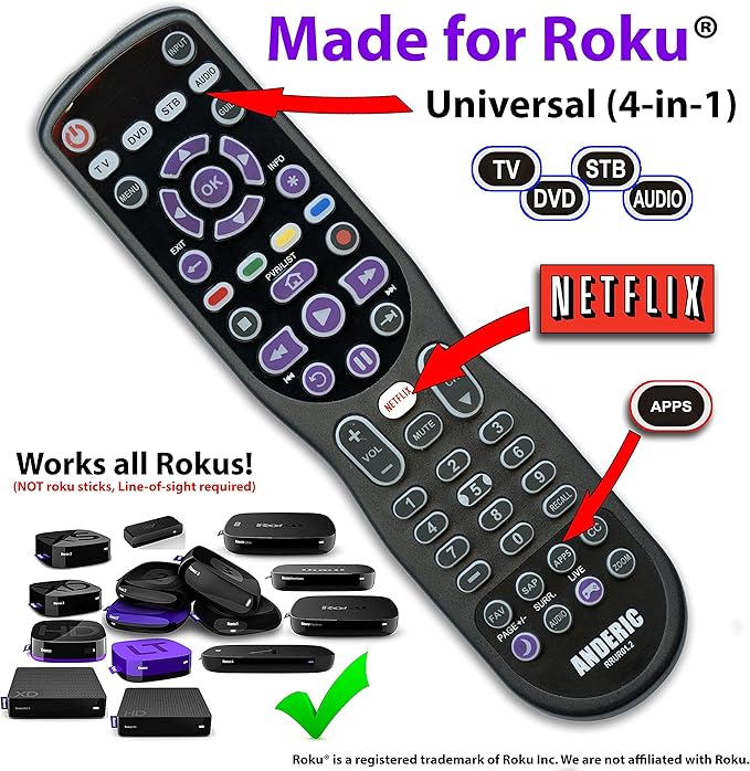 Universal 4-Device Fit for Roku Streaming Player/TV Remote Control - Image 4
