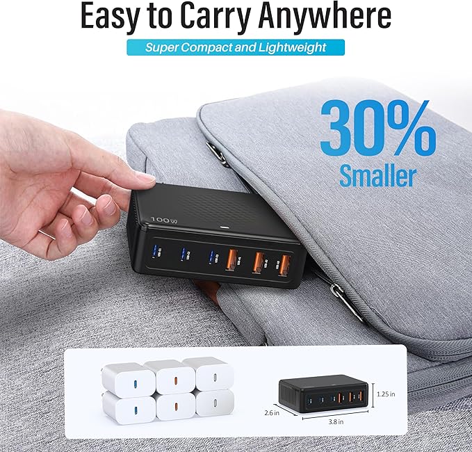 100W USB C Fast Charger, GaN III 6 Port PD+QC Multiport Charging Station - Image 6