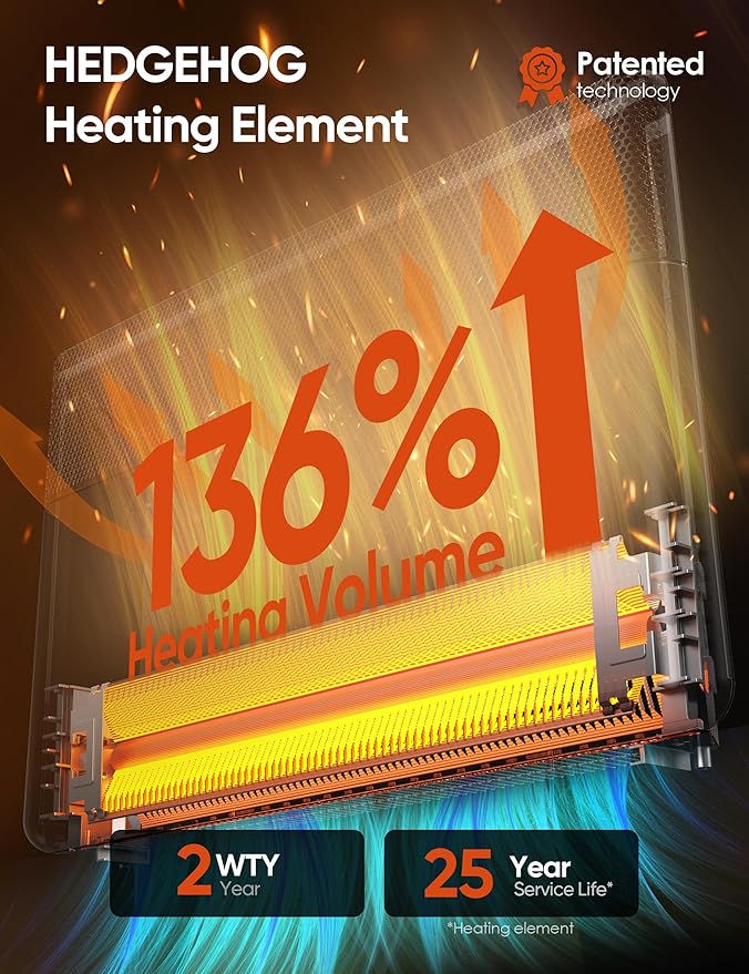 Ballu Convection Panel Space Heater - Image 7