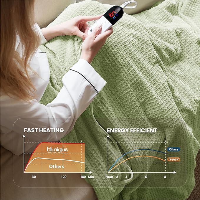 Heated Blanket Electric Throw Waffle, 50x60 Inches Sherpa Fleece Fast Heating - Image 4