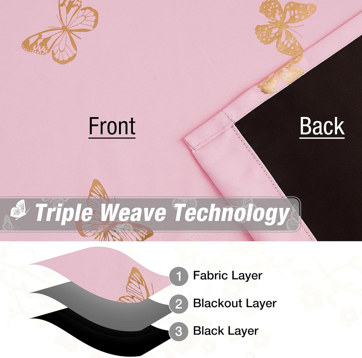 Jubilantex Rose Pink Metallic Gold Butterfly Blackout Curtains 54" Long for Small Window Girls Bedroom Nursery Window Curtains,Grommet Top 2 Panels