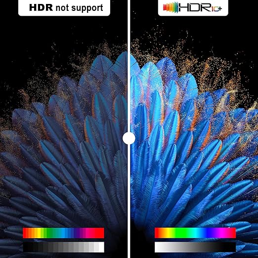 JCHICI HDMI Switch 3 in 1 Out, 4K@60Hz Switcher Splitter, Auto-Switching HDMI - Image 4
