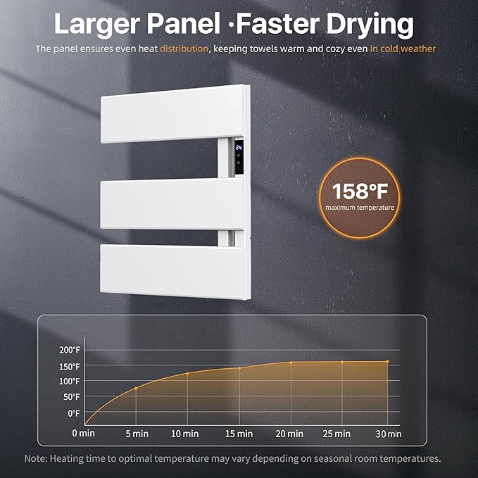 Electric Heated Towel Warmer Rack - Image 2