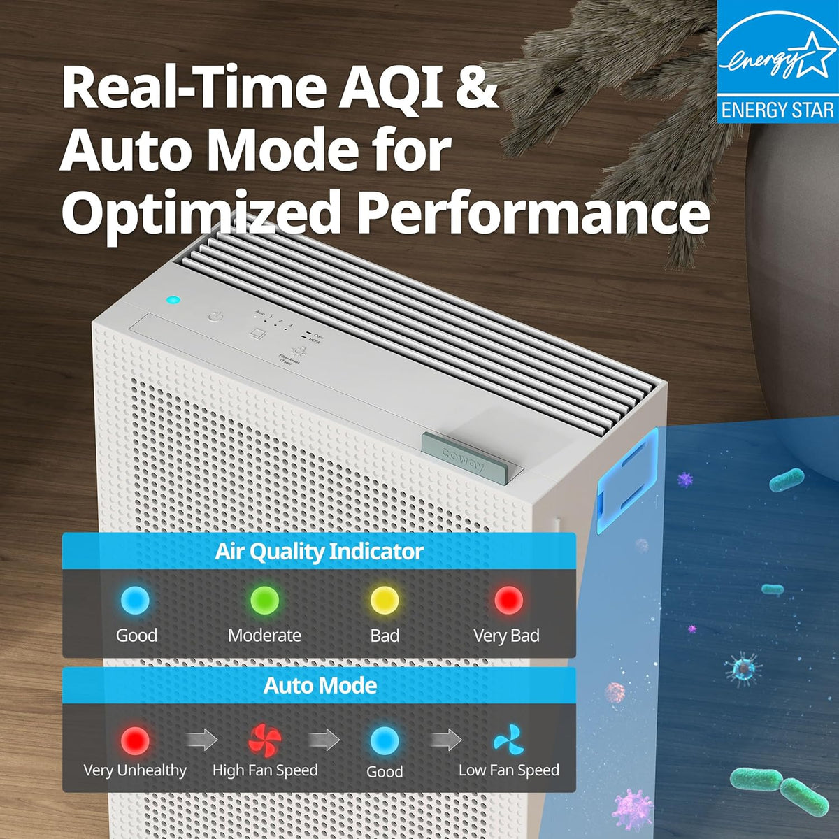 coway air purifiers for home bedroom up to showing dimensions