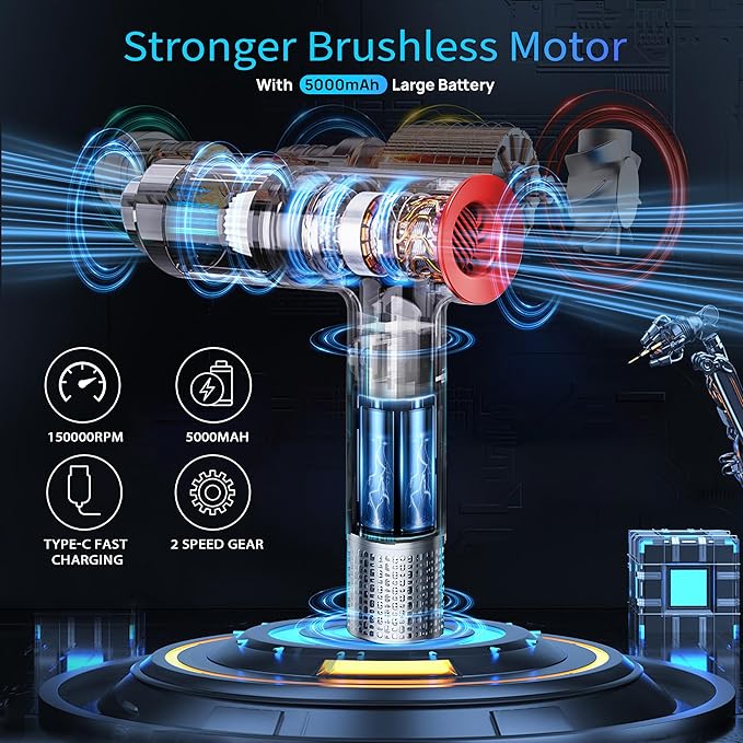 2-in-1 Compressed Air Duster and Mini Vacuum Cleaner - Image 2